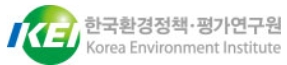 한국환경정책평가연구원